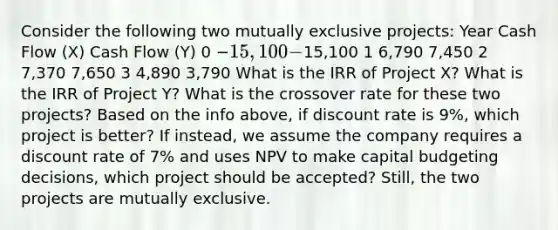 Consider the following two mutually exclusive projects: Year Cash Flow (X) Cash Flow (Y) 0 −15,100 −15,100 1 6,790 7,450 2 7,370 7,650 3 4,890 3,790 What is the IRR of Project X? What is the IRR of Project Y? What is the crossover rate for these two projects? Based on the info above, if discount rate is 9%, which project is better? If instead, we assume the company requires a discount rate of 7% and uses NPV to make capital budgeting decisions, which project should be accepted? Still, the two projects are mutually exclusive.