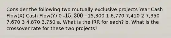 Consider the following two mutually exclusive projects Year Cash Flow(X) Cash Flow(Y) 0 -15,300 -15,300 1 6,770 7,410 2 7,350 7,670 3 4,870 3,750 a. What is the IRR for each? b. What is the crossover rate for these two projects?