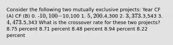 Consider the following two mutually exclusive projects: Year CF (A) CF (B) 0. -10,100 -10,100 1. 5,200.4,300 2. 3,373.3,543 3. 4,473.5,343 What is the crossover rate for these two projects? 8.75 percent 8.71 percent 8.48 percent 8.94 percent 8.22 percent