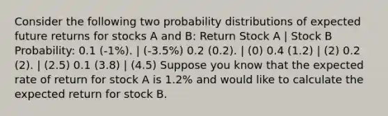 Consider the following two probability distributions of expected future returns for stocks A and B: Return Stock A | Stock B Probability: 0.1 (-1%). | (-3.5%) 0.2 (0.2). | (0) 0.4 (1.2) | (2) 0.2 (2). | (2.5) 0.1 (3.8) | (4.5) Suppose you know that the expected rate of return for stock A is 1.2% and would like to calculate the expected return for stock B.