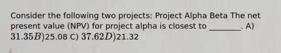 Consider the following two projects: Project Alpha Beta The net present value (NPV) for project alpha is closest to ________. A) 31.35 B)25.08 C) 37.62 D)21.32