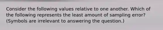 Consider the following values relative to one another. Which of the following represents the least amount of sampling error? (Symbols are irrelevant to answering the question.)