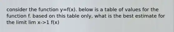 consider the function y=f(x). below is a table of values for the function f. based on this table only, what is the best estimate for the limit lim x->1 f(x)