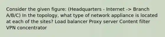 Consider the given figure: (Headquarters - Internet -> Branch A/B/C) In the topology, what type of network appliance is located at each of the sites? Load balancer Proxy server Content filter VPN concentrator