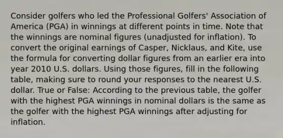 Consider golfers who led the Professional Golfers' Association of America (PGA) in winnings at different points in time. Note that the winnings are nominal figures (unadjusted for inflation). To convert the original earnings of Casper, Nicklaus, and Kite, use the formula for converting dollar figures from an earlier era into year 2010 U.S. dollars. Using those figures, fill in the following table, making sure to round your responses to the nearest U.S. dollar. True or False: According to the previous table, the golfer with the highest PGA winnings in nominal dollars is the same as the golfer with the highest PGA winnings after adjusting for inflation.