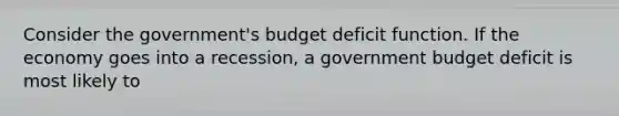 Consider the government's budget deficit function. If the economy goes into a recession, a government budget deficit is most likely to