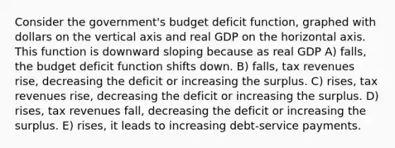 Consider the government's budget deficit function, graphed with dollars on the vertical axis and real GDP on the horizontal axis. This function is downward sloping because as real GDP A) falls, the budget deficit function shifts down. B) falls, tax revenues rise, decreasing the deficit or increasing the surplus. C) rises, tax revenues rise, decreasing the deficit or increasing the surplus. D) rises, tax revenues fall, decreasing the deficit or increasing the surplus. E) rises, it leads to increasing debt-service payments.