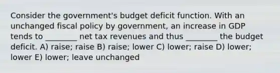 Consider the government's budget deficit function. With an unchanged fiscal policy by government, an increase in GDP tends to ________ net tax revenues and thus ________ the budget deficit. A) raise; raise B) raise; lower C) lower; raise D) lower; lower E) lower; leave unchanged