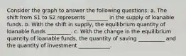 Consider the graph to answer the following​ questions: a. The shift from S1 to S2 represents ________ in the supply of loanable funds. b. With the shift in​ supply, the equilibrium quantity of loanable funds _________. c. With the change in the equilibrium quantity of loanable​ funds, the quantity of saving __________ and the quantity of investment ____________.