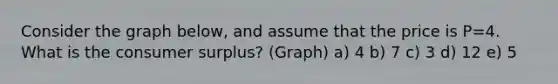 Consider the graph below, and assume that the price is P=4. What is the consumer surplus? (Graph) a) 4 b) 7 c) 3 d) 12 e) 5