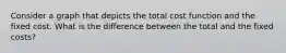 Consider a graph that depicts the total cost function and the fixed cost. What is the difference between the total and the fixed costs?