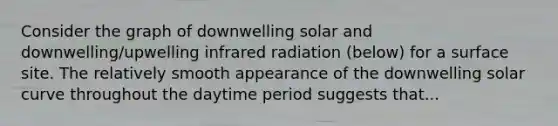 Consider the graph of downwelling solar and downwelling/upwelling infrared radiation (below) for a surface site. The relatively smooth appearance of the downwelling solar curve throughout the daytime period suggests that...