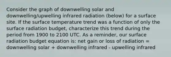 Consider the graph of downwelling solar and downwelling/upwelling infrared radiation (below) for a surface site. If the surface temperature trend was a function of only the surface radiation budget, characterize this trend during the period from 1900 to 2100 UTC. As a reminder, our surface radiation budget equation is: net gain or loss of radiation = downwelling solar + downwelling infrared - upwelling infrared