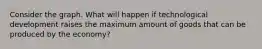 Consider the graph. What will happen if technological development raises the maximum amount of goods that can be produced by the economy?
