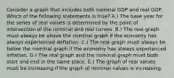 Consider a graph that includes both nominal GDP and real GDP. Which of the following statements is true? A.) The base year for the series of real values is determined by the point of intersection of the nominal and real curves. B.) The real graph must always be above the nominal graph if the economy has always experienced deflation. C.) The real graph must always be below the nominal graph if the economy has always experienced inflation. D.) The real graph and the nominal graph must both start and end in the same place. E.) The graph of real values must be increasing if the graph of nominal values is increasing.