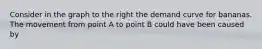 Consider in the graph to the right the demand curve for bananas. The movement from point A to point B could have been caused by