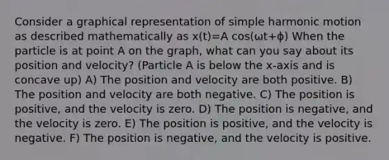 Consider a graphical representation of <a href='https://www.questionai.com/knowledge/kvMRoZTFEM-simple-harmonic-motion' class='anchor-knowledge'>simple harmonic motion</a> as described mathematically as x(t)=A cos(ωt+ϕ) When the particle is at point A on the graph, what can you say about its position and velocity? (Particle A is below the x-axis and is concave up) A) The position and velocity are both positive. B) The position and velocity are both negative. C) The position is positive, and the velocity is zero. D) The position is negative, and the velocity is zero. E) The position is positive, and the velocity is negative. F) The position is negative, and the velocity is positive.