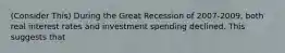 (Consider This) During the Great Recession of 2007-2009, both real interest rates and investment spending declined. This suggests that