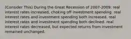 (Consider This) During the Great Recession of 2007-2009: real interest rates increased, choking off investment spending. real interest rates and investment spending both increased. real interest rates and investment spending both declined. real interest rates decreased, but expected returns from investment remained unchanged.