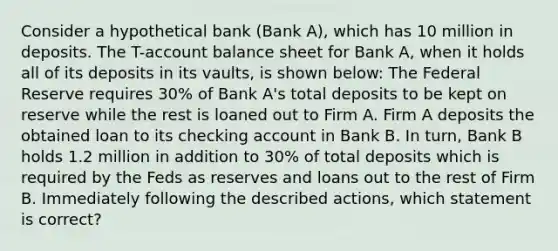 Consider a hypothetical bank (Bank A), which has 10 million in deposits. The T-account balance sheet for Bank A, when it holds all of its deposits in its vaults, is shown below: The Federal Reserve requires 30% of Bank A's total deposits to be kept on reserve while the rest is loaned out to Firm A. Firm A deposits the obtained loan to its checking account in Bank B. In turn, Bank B holds 1.2 million in addition to 30% of total deposits which is required by the Feds as reserves and loans out to the rest of Firm B. Immediately following the described actions, which statement is correct?