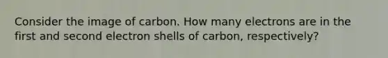 Consider the image of carbon. How many electrons are in the first and second electron shells of carbon, respectively?