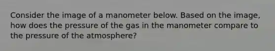 Consider the image of a manometer below. Based on the image, how does the pressure of the gas in the manometer compare to the pressure of the atmosphere?