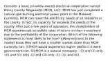 Consider a local, privately-owned electrical cooperative named Minny County Megawatts (MCM, LLC). MCM has just completed a natural-gas-burning electrical power plant in the Midwest. Currently, MCM can meet the electricity needs of all residents in the county. In fact, its capacity far exceeds the needs of the county. After just a few years of operation, the shareholders of MCM experienced incredible rates of return on their investment due to the profitability of the corporation. Which of the following statements is most likely to be true? (i)New entrants to the market know they will have a smaller market share than MCM currently has. (ii)MCM would experience higher profits if it were government-run. (iii)MCM is a natural monopoly. - (i) and (ii) only -(ii) and (iii) only -(i) and (iii) only -(i). (ii), and (iii)