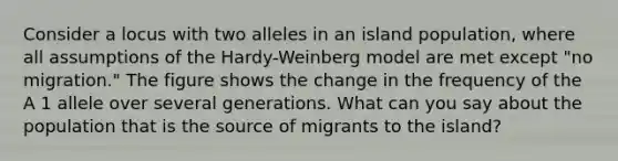 Consider a locus with two alleles in an island population, where all assumptions of the Hardy-Weinberg model are met except "no migration." The figure shows the change in the frequency of the A 1 allele over several generations. What can you say about the population that is the source of migrants to the island?