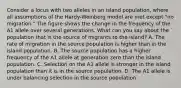 Consider a locus with two alleles in an island population, where all assumptions of the Hardy-Weinberg model are met except "no migration." The figure shows the change in the frequency of the A1 allele over several generations. What can you say about the population that is the source of migrants to the island? A. The rate of migration in the source population is higher than in the island population. B. The source population has a higher frequency of the A1 allele at generation zero than the island population. C. Selection on the A1 allele is stronger in the island population than it is in the source population. D. The A1 allele is under balancing selection in the source population.