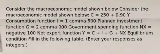 Consider the macroeconomic model shown below Consider the macroeconomic model shown​ below: C​ = 250 ​+ 0.90 Y Consumption function I​ = 1 comma 500 Planned investment function G​ = 2 comma 000 Government spending function NX​ = negative 100 Net export function Y​ = C​ + I​ + G​ + NX Equilibrium condition Fill in the following table. ​(Enter your responses as​ integers.)