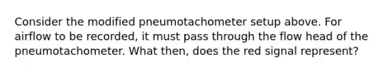 Consider the modified pneumotachometer setup above. For airflow to be recorded, it must pass through the flow head of the pneumotachometer. What then, does the red signal represent?