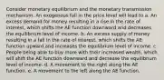 Consider monetary equilibrium and the monetary transmission mechanism. An exogenous fall in the price level will lead to a. An excess demand for money resulting in a rise in the rate of interest, which shifts the AE function downward and decreases the equilibrium level of income. b. An excess supply of money resulting in a fall in the rate of interest, which shifts the AE function upward and increases the equilibrium level of income. c. People being able to buy more with their increased wealth, which will shift the AE function downward and decrease the equilibrium level of income. d. A movement to the right along the AE function. e. A movement to the left along the AE function.