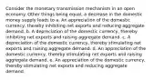 Consider the monetary transmission mechanism in an open economy. Other things being equal, a decrease in the domestic money supply leads to a. An appreciation of the domestic currency, thereby inhibiting net exports and reducing aggregate demand. b. A depreciation of the domestic currency, thereby inhibiting net exports and raising aggregate demand. c. A depreciation of the domestic currency, thereby stimulating net exports and raising aggregate demand. d. An appreciation of the domestic currency, thereby stimulating net exports and raising aggregate demand. e. An appreciation of the domestic currency, thereby stimulating net exports and reducing aggregate demand.