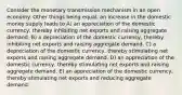 Consider the monetary transmission mechanism in an open economy. Other things being equal, an increase in the domestic money supply leads to A) an appreciation of the domestic currency, thereby inhibiting net exports and raising aggregate demand. B) a depreciation of the domestic currency, thereby inhibiting net exports and raising aggregate demand. C) a depreciation of the domestic currency, thereby stimulating net exports and raising aggregate demand. D) an appreciation of the domestic currency, thereby stimulating net exports and raising aggregate demand. E) an appreciation of the domestic currency, thereby stimulating net exports and reducing aggregate demand.