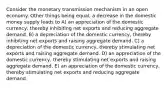 Consider the monetary transmission mechanism in an open economy. Other things being equal, a decrease in the domestic money supply leads to A) an appreciation of the domestic currency, thereby inhibiting net exports and reducing aggregate demand. B) a depreciation of the domestic currency, thereby inhibiting net exports and raising aggregate demand. C) a depreciation of the domestic currency, thereby stimulating net exports and raising aggregate demand. D) an appreciation of the domestic currency, thereby stimulating net exports and raising aggregate demand. E) an appreciation of the domestic currency, thereby stimulating net exports and reducing aggregate demand.