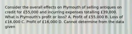 Consider the overall effects on Plymouth of selling antiques on credit for ​£55,000 and incurring expenses totalling ​£39,000. What is Plymouth​'s profit or​ loss? A. Profit of £55,000 B. Loss of £16,000 C. Profit of £16,000 D. Cannot determine from the data given