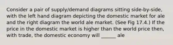 Consider a pair of supply/demand diagrams sitting side-by-side, with the left hand diagram depicting the domestic market for ale and the right diagram the world ale market. (See Fig 17.4.) If the price in the domestic market is higher than the world price then, with trade, the domestic economy will ______ ale