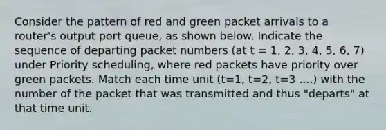 Consider the pattern of red and green packet arrivals to a router's output port queue, as shown below. Indicate the sequence of departing packet numbers (at t = 1, 2, 3, 4, 5, 6, 7) under Priority scheduling, where red packets have priority over green packets. Match each time unit (t=1, t=2, t=3 ....) with the number of the packet that was transmitted and thus "departs" at that time unit.