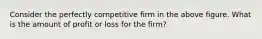 Consider the perfectly competitive firm in the above figure. What is the amount of profit or loss for the firm?