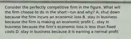 Consider the perfectly competitive firm in the figure. What will the firm choose to do in the short−run and​ why? A. shut down because the firm incurs an economic loss B. stay in business because the firm is making an economic profit C. stay in business because the​ firm's economic loss is less than fixed costs D. stay in business because it is earning a normal profit