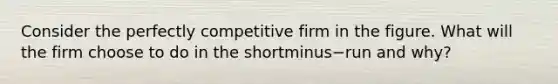 Consider the perfectly competitive firm in the figure. What will the firm choose to do in the shortminus−run and​ why?