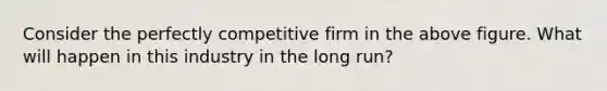 Consider the perfectly competitive firm in the above figure. What will happen in this industry in the long run?