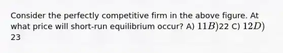 Consider the perfectly competitive firm in the above figure. At what price will short-run equilibrium occur? A) 11 B)22 C) 12 D)23