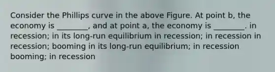 Consider the Phillips curve in the above Figure. At point b, the economy is ________, and at point a, the economy is ________. in recession; in its long-run equilibrium in recession; in recession in recession; booming in its long-run equilibrium; in recession booming; in recession