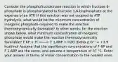 Consider the phosphofructokinase reaction in which fructose 6-phosphate is phosphorylated to fructose 1,6-bisphosphate at the expense of an ATP. If this reaction was not coupled to ATP hydrolysis, what would be the minimum concentration of inorganic phosphate required to make the reaction thermodynamically favorable? In other words, for the reaction shown below, what minimum concentration of inorganic phosphate would make the reaction thermodynamically favorable? F 6P + Pi F 1,6BP + H2O Delta Δ G°' = +3.9 kcal/mol Assume that the equilibrium concentrations of F 6P and F 1,6BP are the same, and assume a temperature of 37 °C. Enter your answer in terms of molar concentration to the nearest ones.