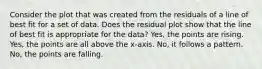 Consider the plot that was created from the residuals of a line of best fit for a set of data. Does the residual plot show that the line of best fit is appropriate for the data? Yes, the points are rising. Yes, the points are all above the x-axis. No, it follows a pattern. No, the points are falling.