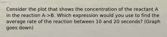 Consider the plot that shows the concentration of the reactant A in the reaction A->B. Which expression would you use to find the average rate of the reaction between 10 and 20 seconds? (Graph goes down)