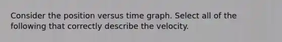 Consider the position versus time graph. Select all of the following that correctly describe the velocity.