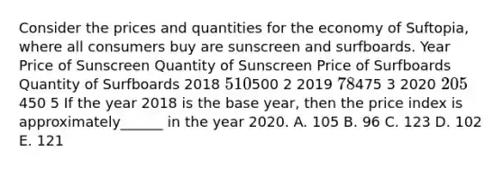 Consider the prices and quantities for the economy of Suftopia, where all consumers buy are sunscreen and surfboards. Year Price of Sunscreen Quantity of Sunscreen Price of Surfboards Quantity of Surfboards 2018 5 10500 2 2019 7 8475 3 2020 20 5450 5 If the year 2018 is the base year, then the price index is approximately______ in the year 2020. A. 105 B. 96 C. 123 D. 102 E. 121