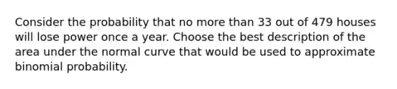 Consider the probability that no more than 33 out of 479 houses will lose power once a year. Choose the best description of the area under the normal curve that would be used to approximate binomial probability.